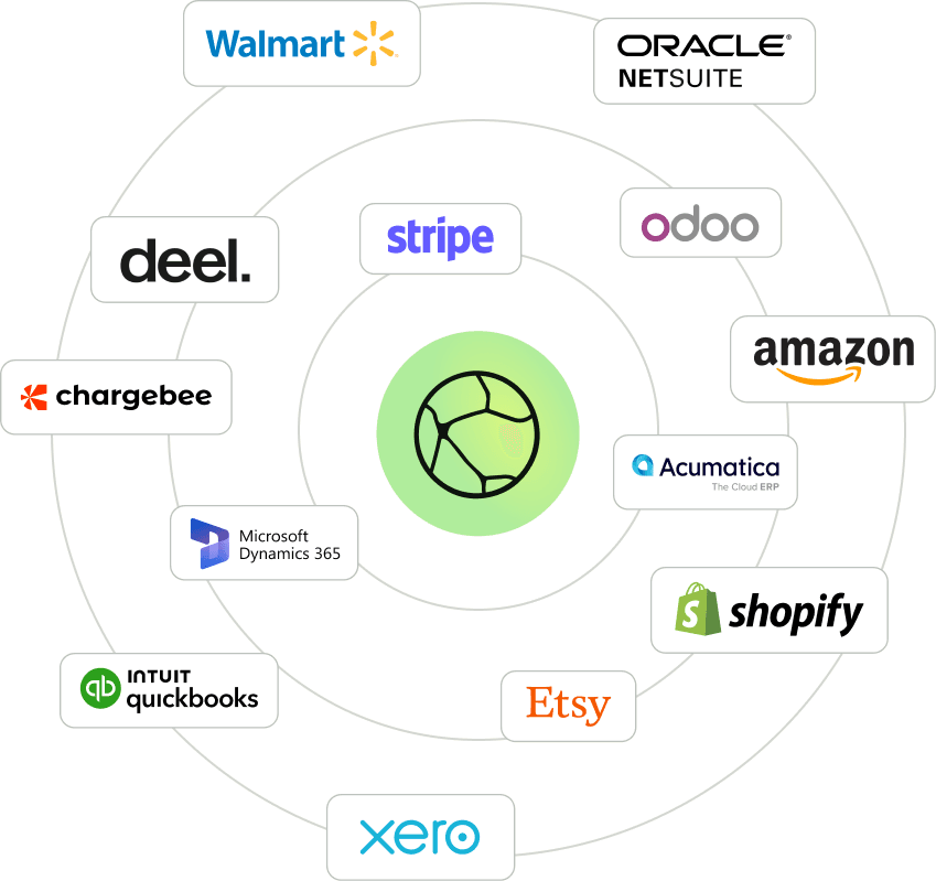 Kintsugi sales tax integrations for ecommerce businesses