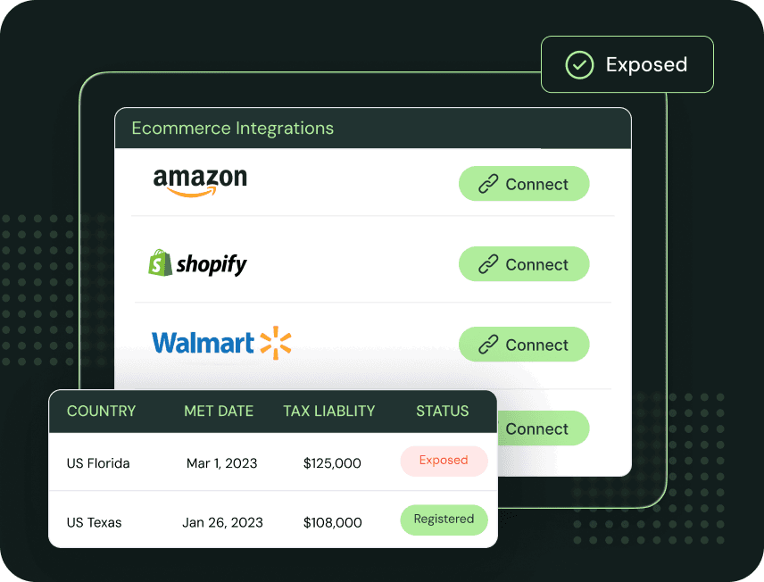Ecommerce integrations panel with completed connection statuses