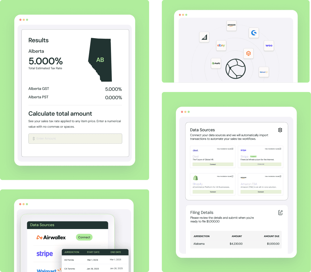 Kintsugi compliance workflows and data sources
