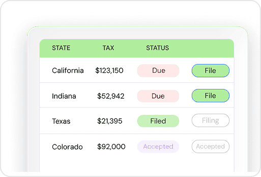 Filing status table showing sales tax due, filed, and accepted by state with File actions