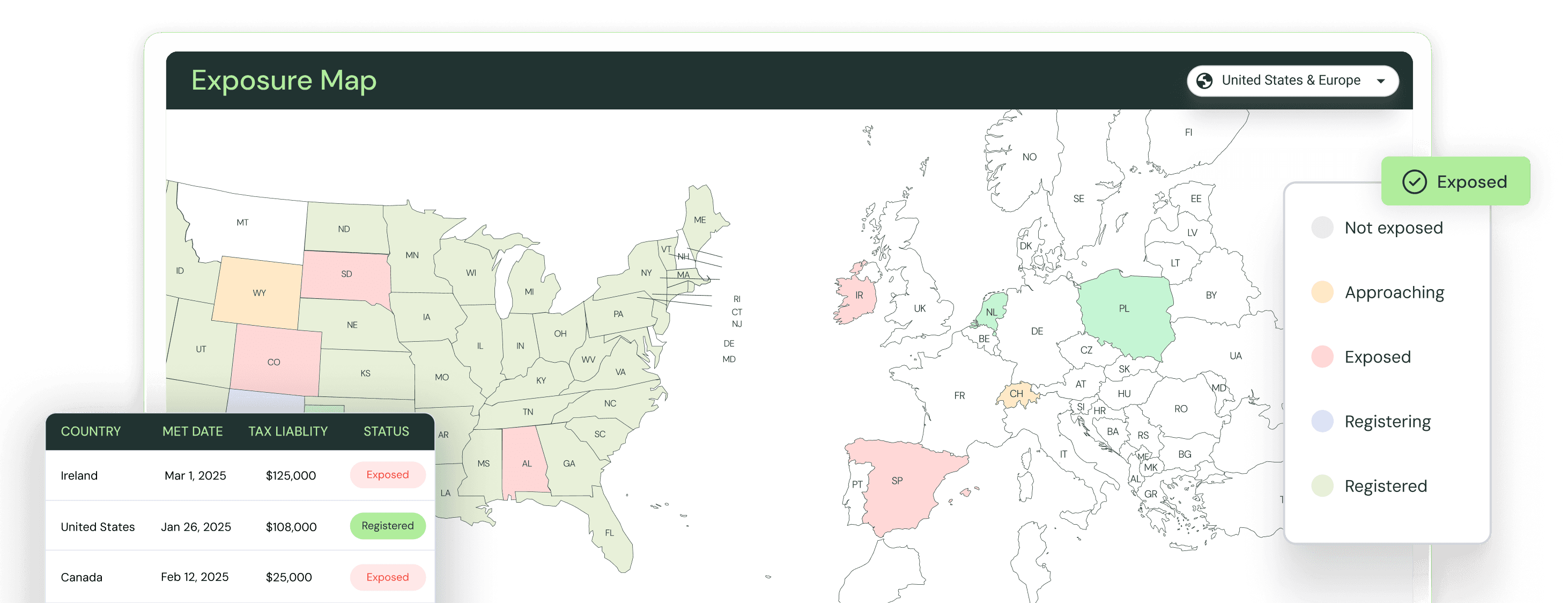 Kintsugi exposure map