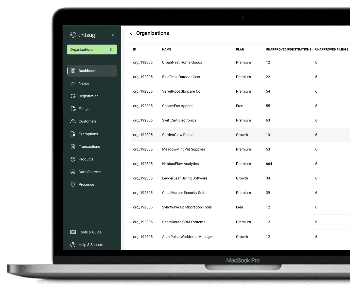 Kintsugi sales tax exposure dashboard