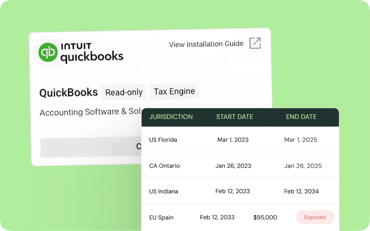 The Kintsugi tax engine connected to QuickBooks, with registration dates by jurisdiction