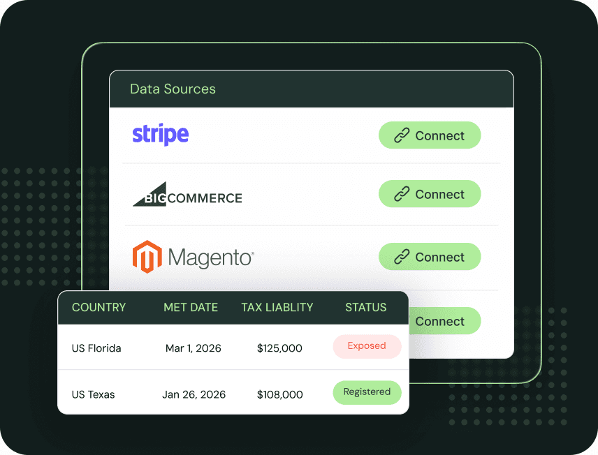 Data sources connected to Kintsugi with completed sync status