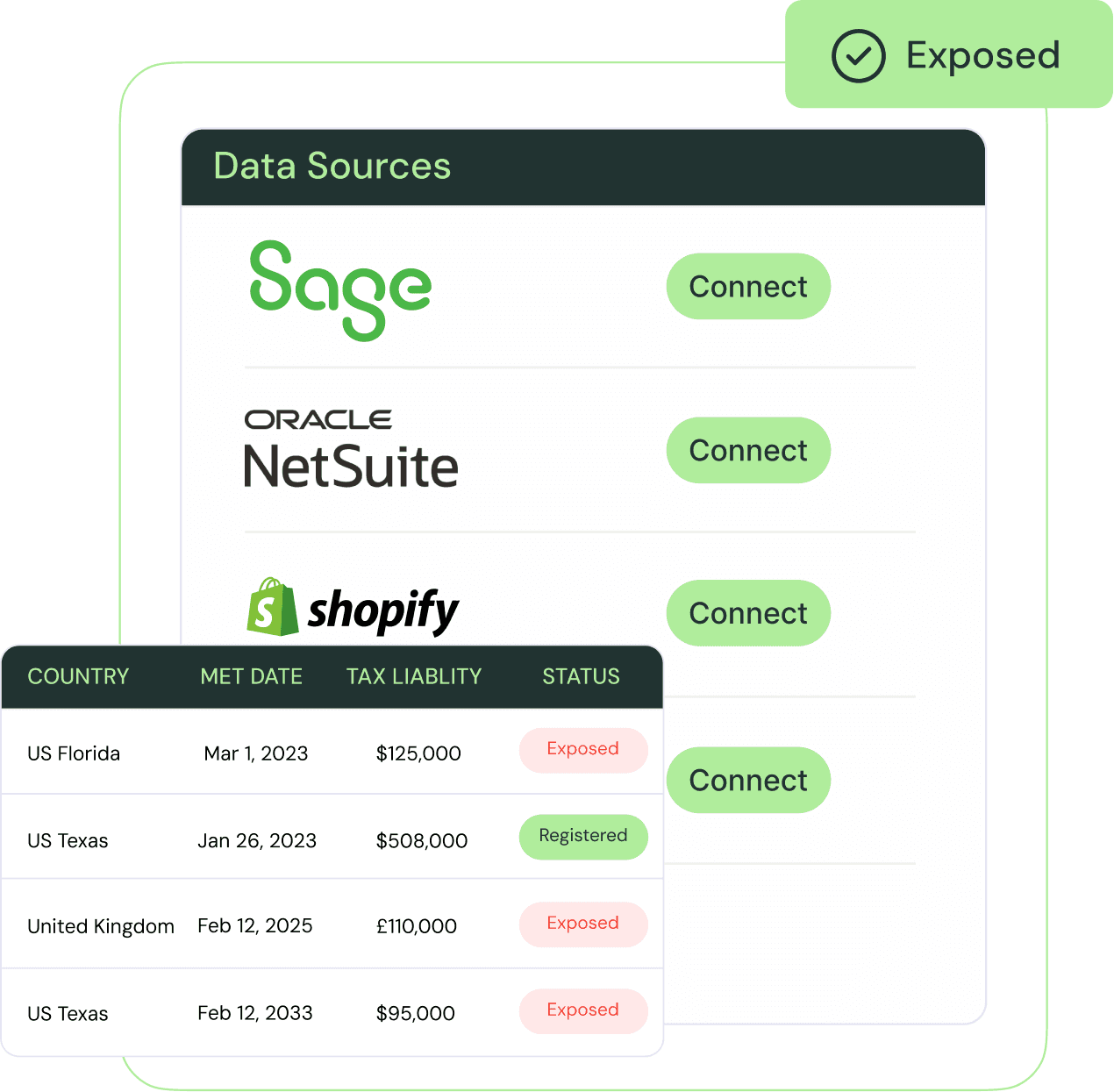 Kintsugi integrations connected to billing and ecommerce systems