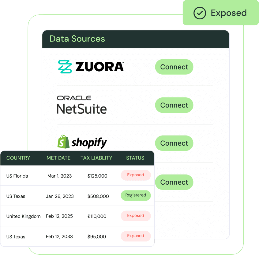 Kintsugi integrations connected to billing and ecommerce systems