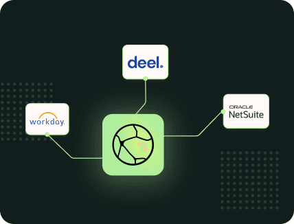 Kintsugi integration diagram connecting Deel, Workday, and Oracle NetSuite to a central Kintsugi globe mark
