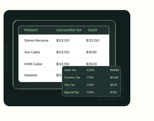 Checkout line-item table with a floating sales, country, city, and special tax breakdown