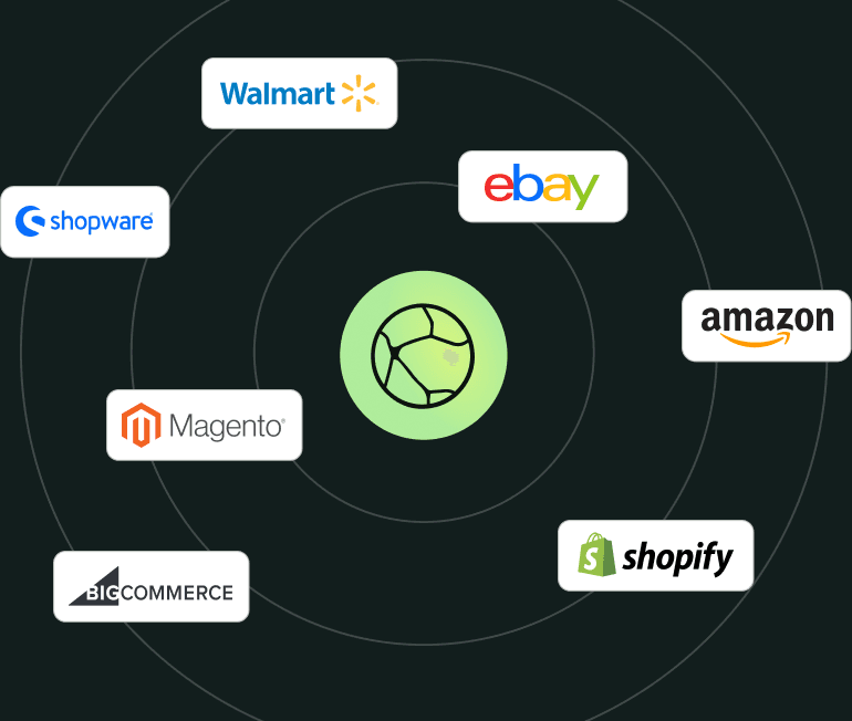 Walmart, eBay, Amazon, Shopify, Magento, Shopware and BigCommerce orbiting the Kintsugi mark