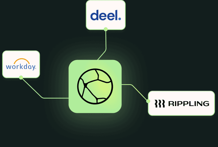 Deel, Workday and Rippling connected to the Kintsugi mark