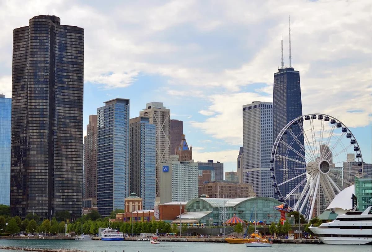 Chicago Retail Sales Tax: Rates, Registration, and Filing