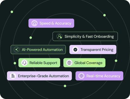 Value props SaaS teams get from Kintsugi, from speed and accuracy to global coverage