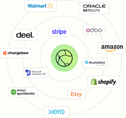 Kintsugi connected to Stripe, Shopify, NetSuite, QuickBooks, Xero and other SaaS integrations