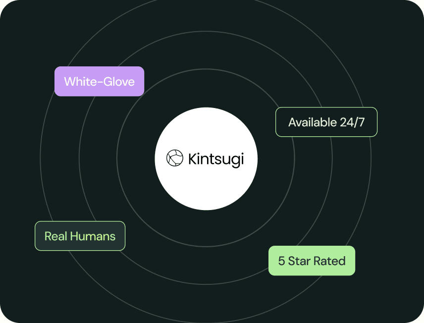 Support orbit with white-glove and 24/7 coverage pills