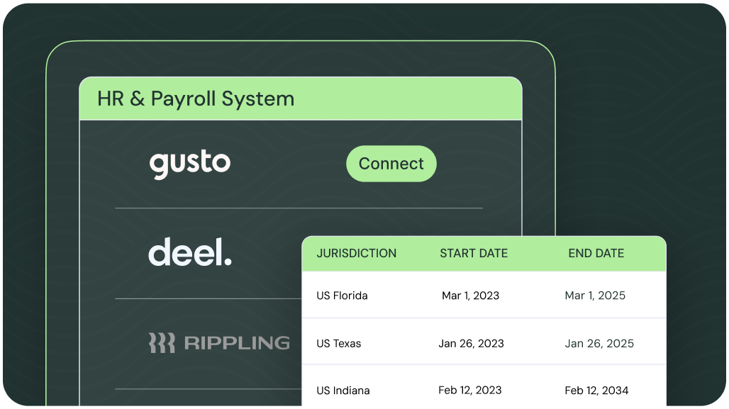 Connect your HR and payroll systems