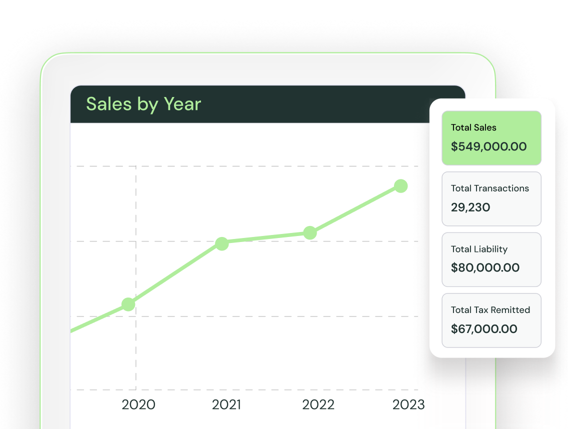 Calculate Sales Tax at Checkout
