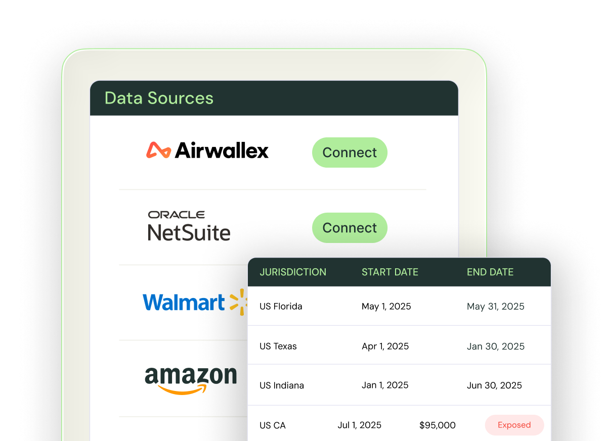 End-to-End Automation