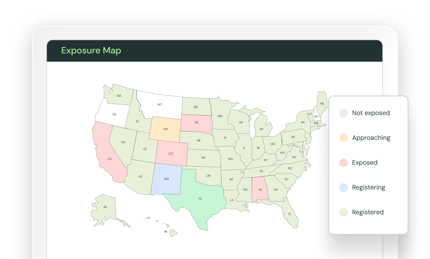 Register Across Jurisdictions