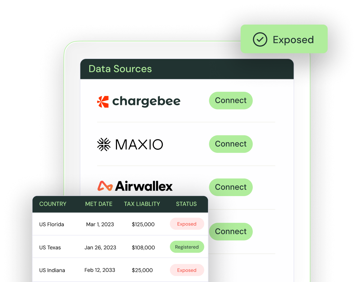 Tax for SaaS Is a Moving Target