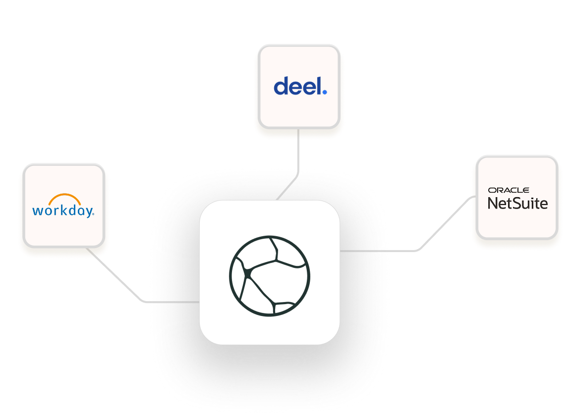 Connect your HR 
and payroll systems