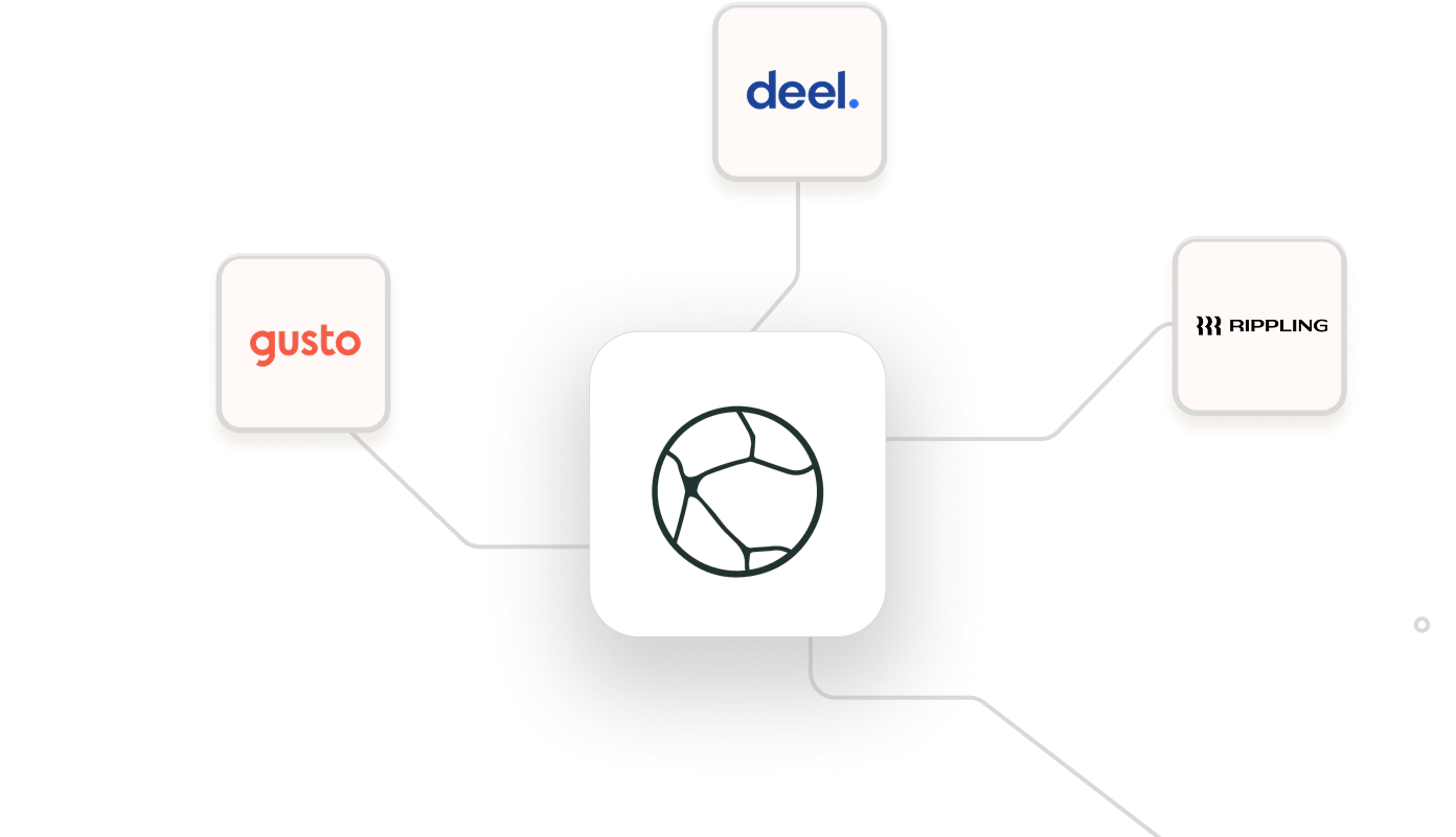 Connect your HR 
and payroll systems