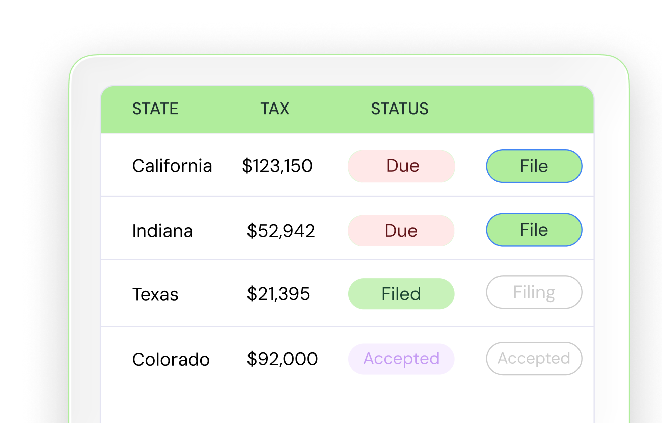 Stay Compliant 
with Exemption 
Management