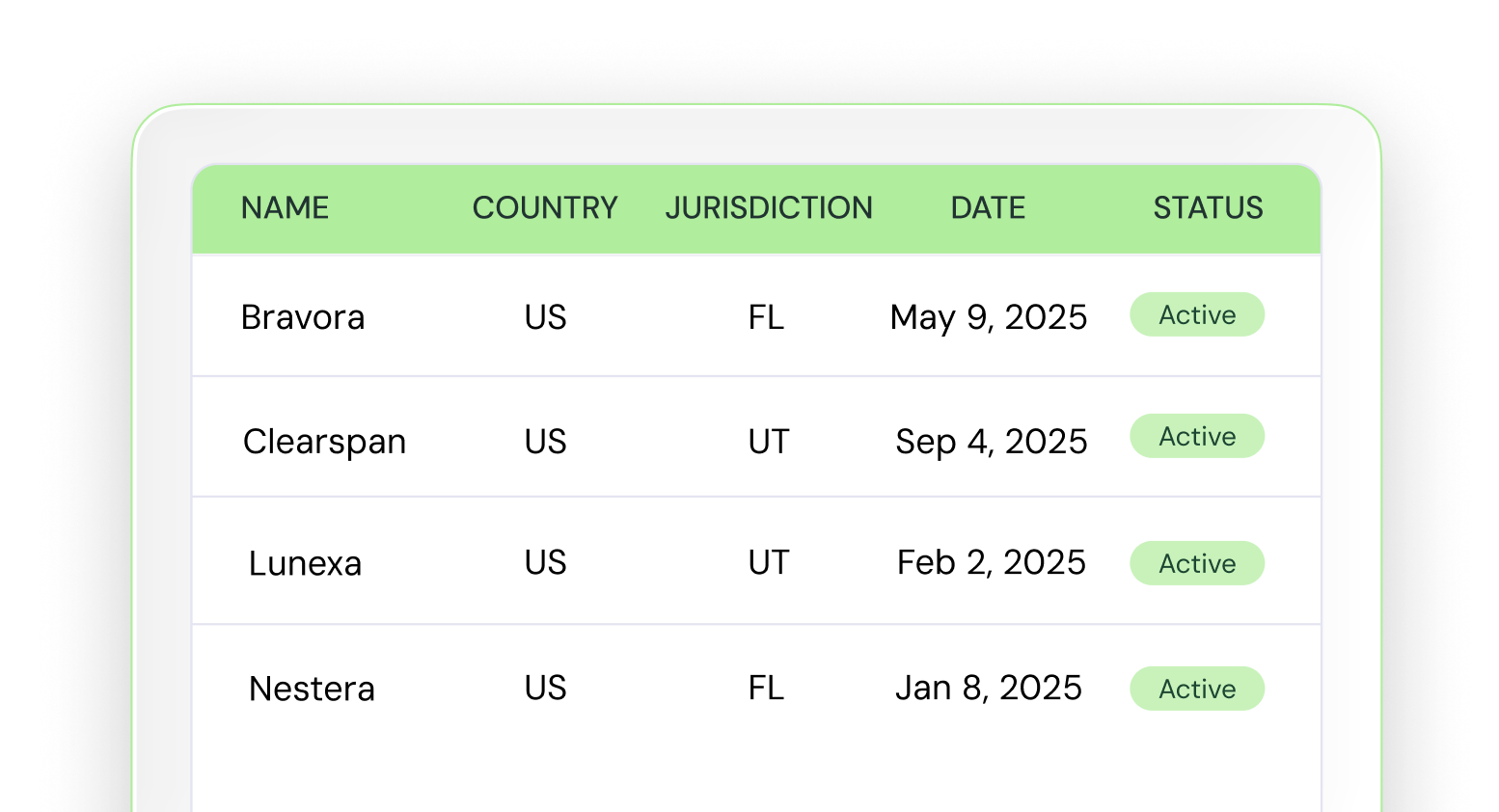Stay Compliant 
with Exemption 
Management