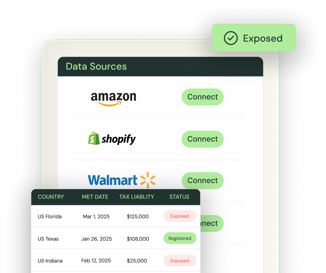 Clean Integrations, No Engineering
