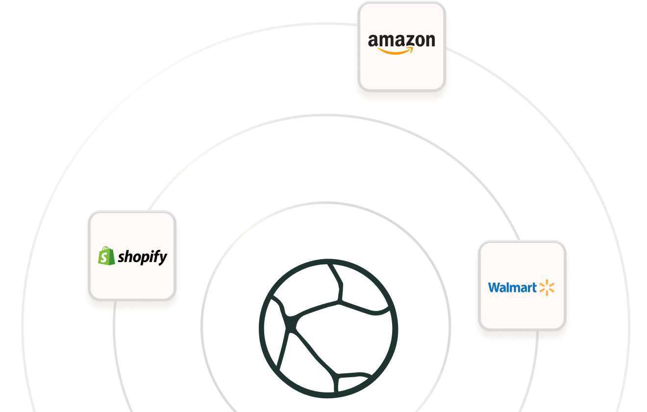 Connect your 
ecommerce systems