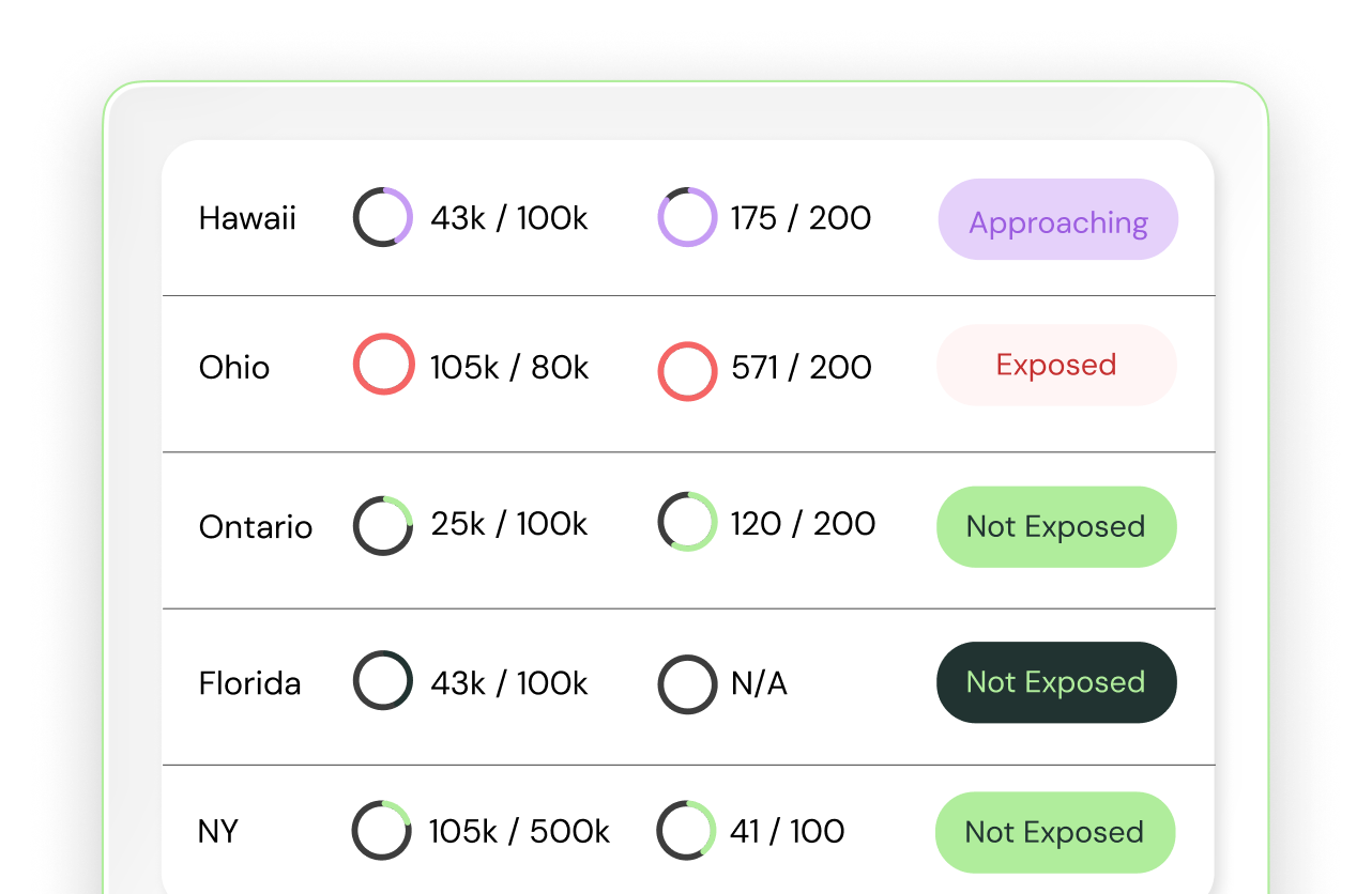 Calculate Sales Tax, VAT, and GST with Precision