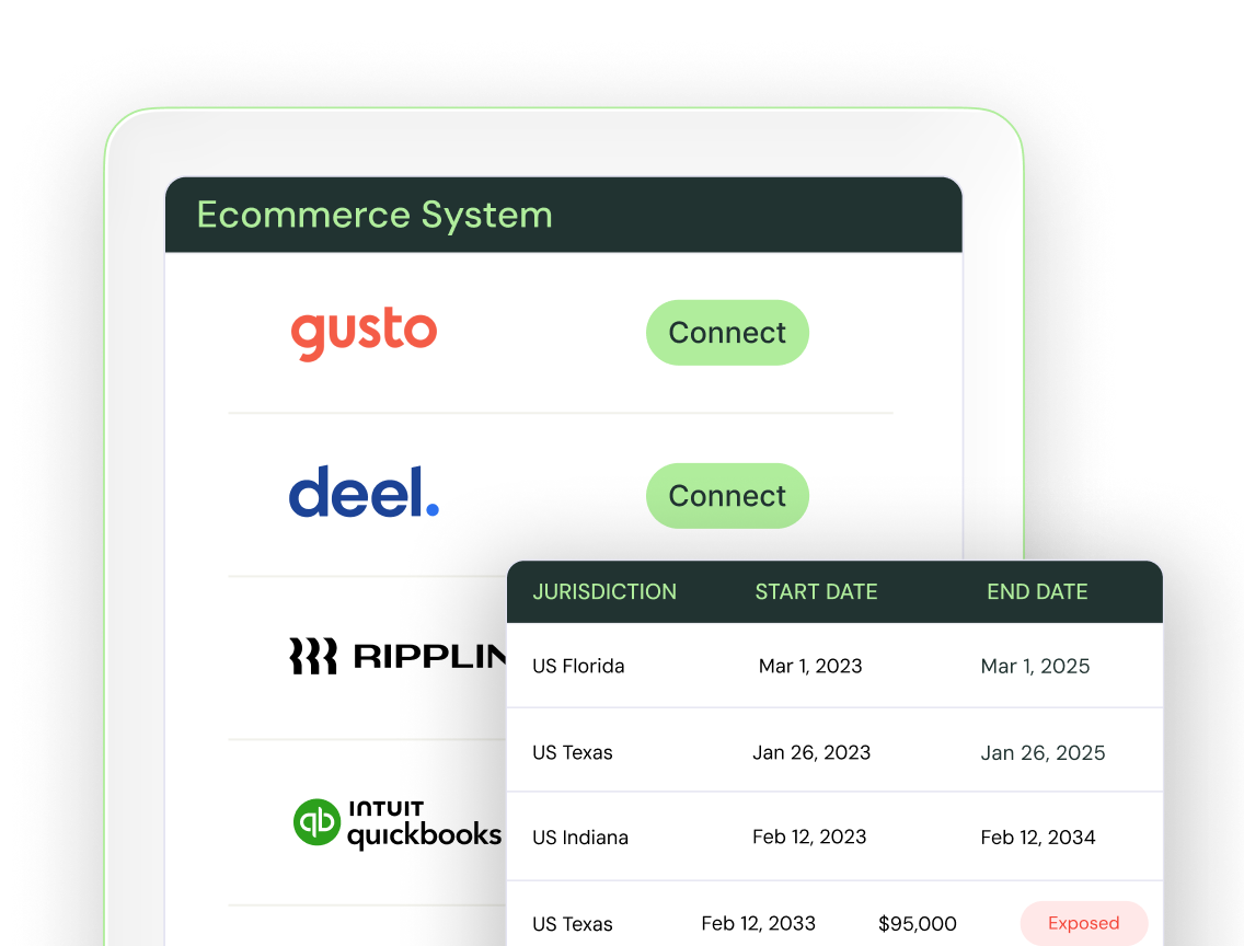 Why Ecommerce 
Companies Choose 
Kintsugi