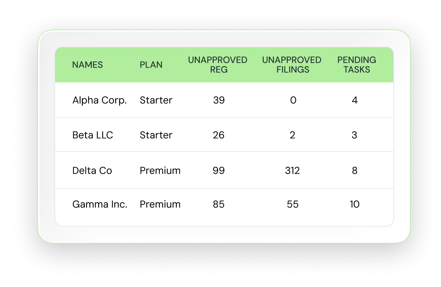 Designed for Firms
Like Yours