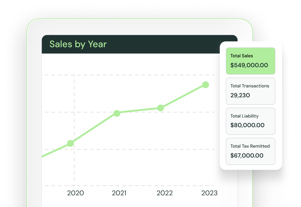 Access Analytics & Audit-Ready Reports