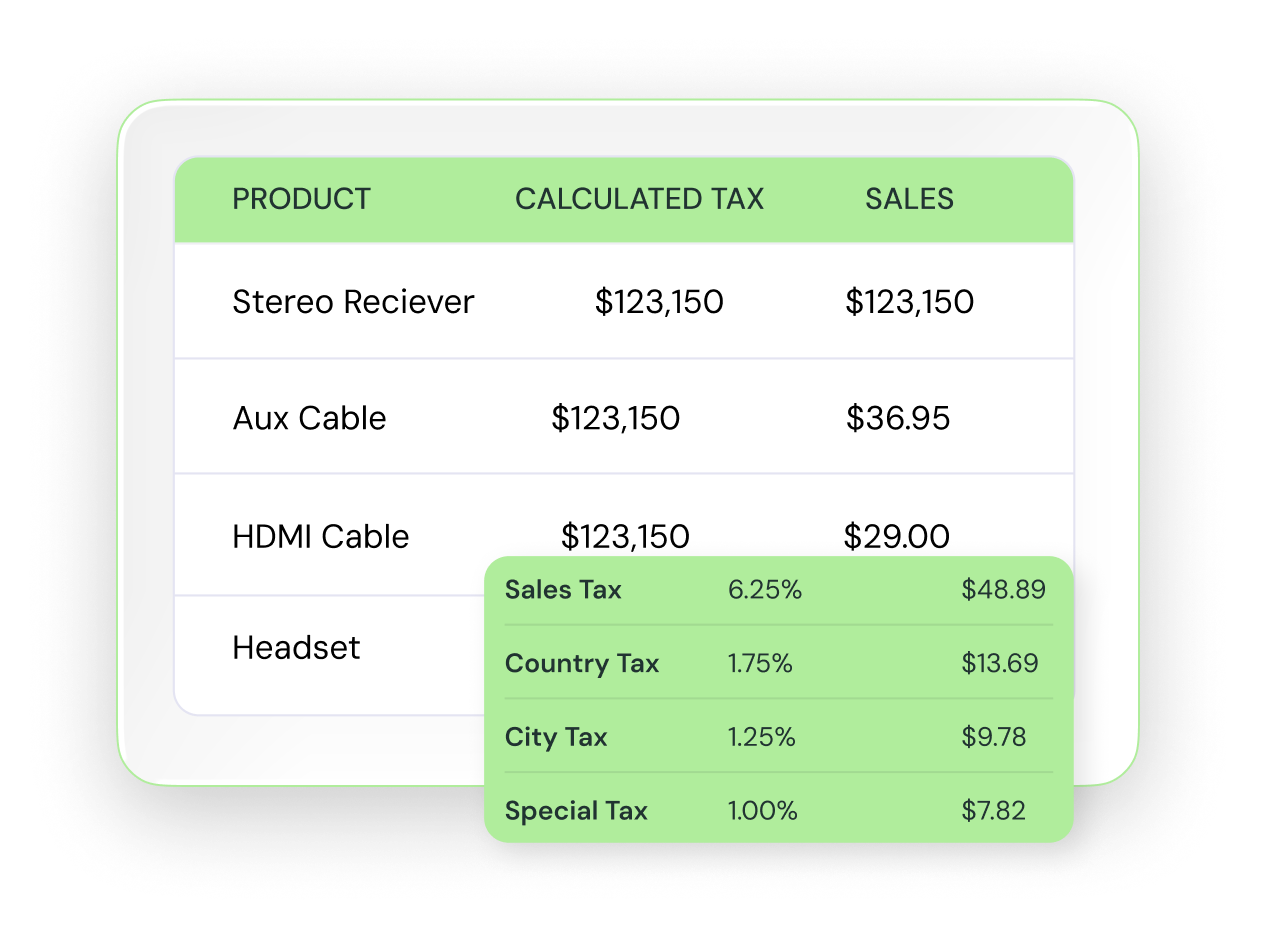 Collect the Right Tax 
at Checkout