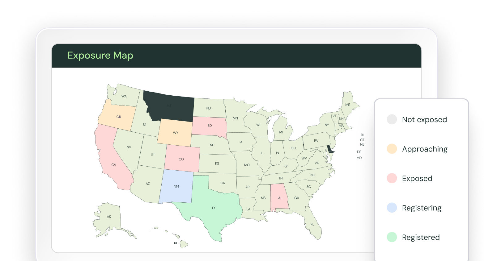 AI-powered nexus monitoring & product categorization