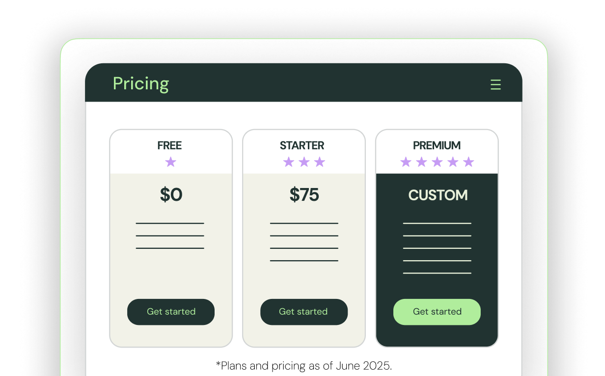 Transparent pricing, no long-term contracts